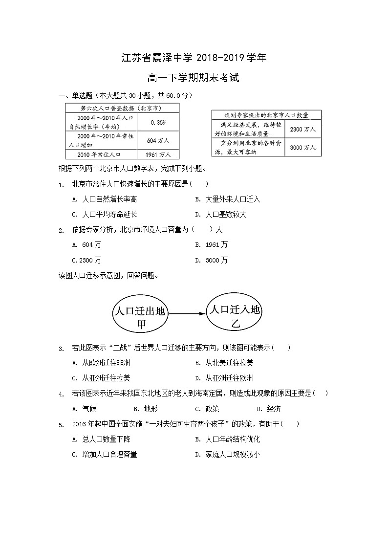 【地理】江苏省震泽中学2018-2019学年高一下学期期末考试01
