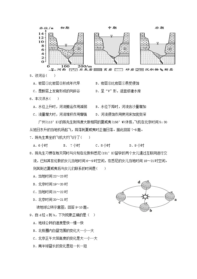 【地理】内蒙古杭锦后旗奋斗中学2018-2019学年高一上学期期末考试02