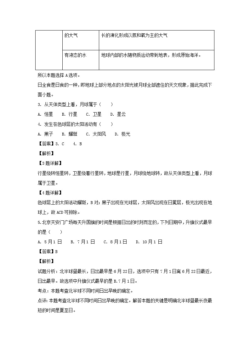 【地理】陕西省黄陵中学2018-2019学年高一（普通班）上学期期末考试(解析版)02