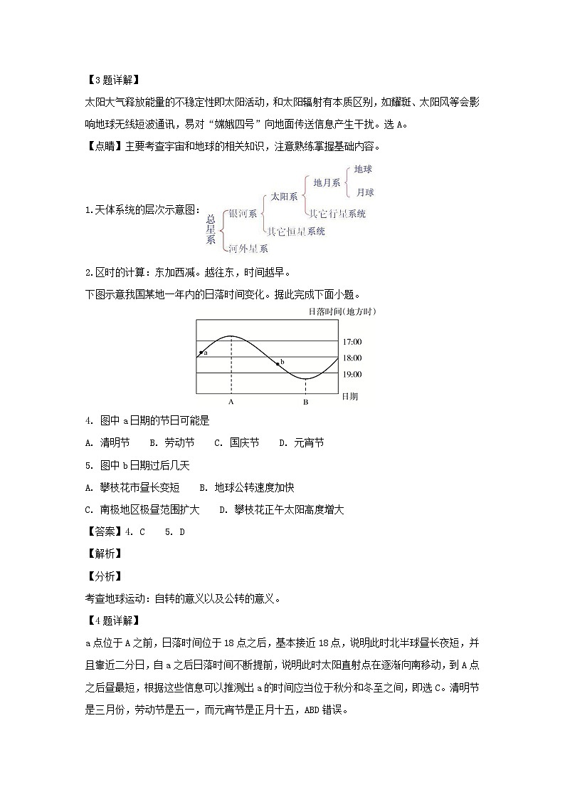 【地理】四川省攀枝花市2018-2019学年高一上学期期末教学质量监测（解析版）02