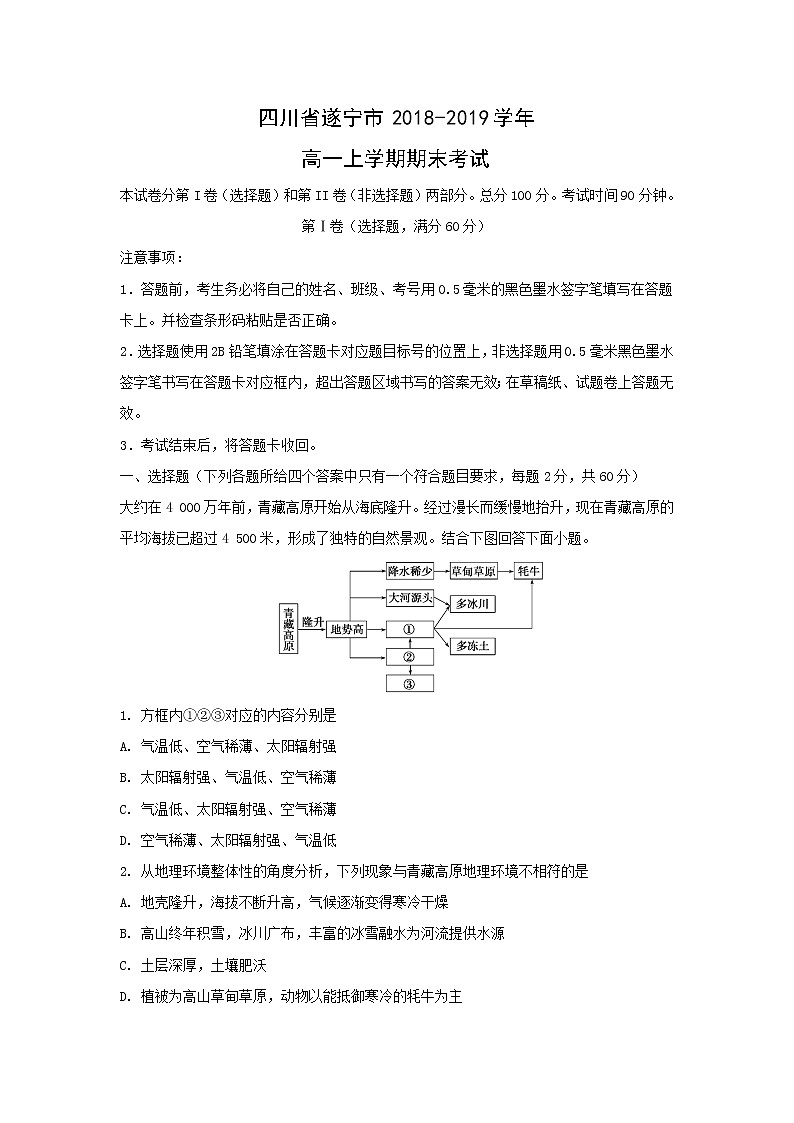 【地理】四川省遂宁市2018-2019学年高一上学期期末考试（解析版）01