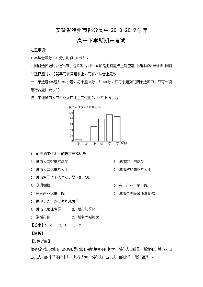 【地理】安徽省滁州市部分高中2018-2019学年高一下学期期末考试（解析版）01