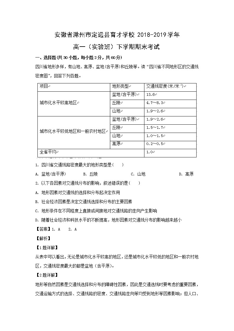 【地理】安徽省滁州市定远县育才学校2018-2019学年高一（实验班）下学期期末考试（解析版）01