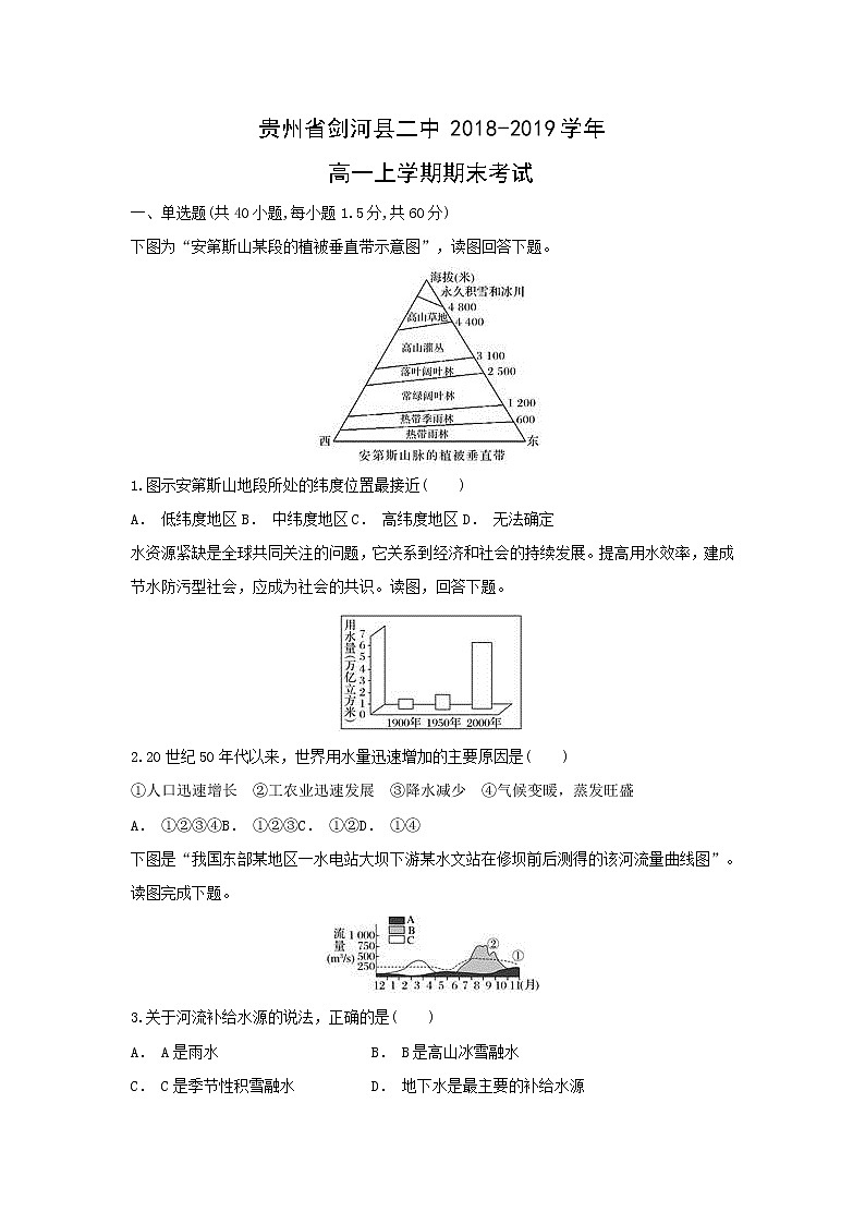 【地理】贵州省剑河县二中2018-2019学年高一上学期期末考试01