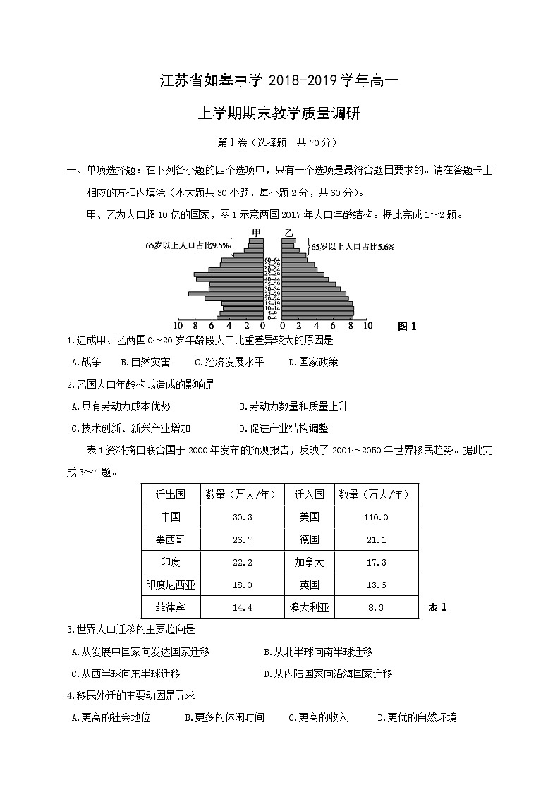 【地理】江苏省如皋中学2018-2019学年高一上学期期末教学质量调研 试卷01