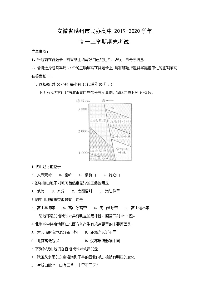 【地理】安徽省滁州市民办高中2019-2020学年高一上学期期末考试01