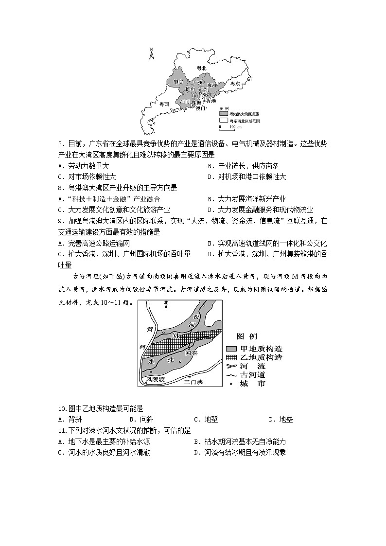 黑龙江省大庆实验中学2020届高三5月综合训练（一）文综-地理试题02