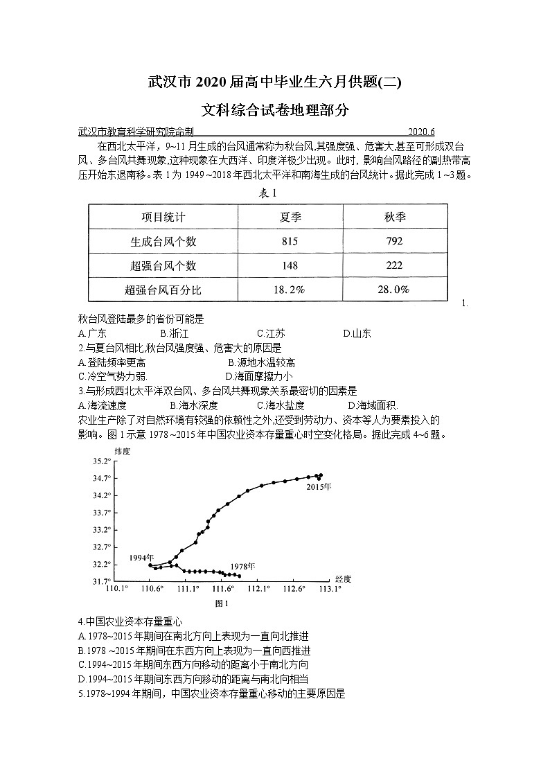 湖北省武汉市2020届高三毕业生六月供题（二）文科综合地理试题01