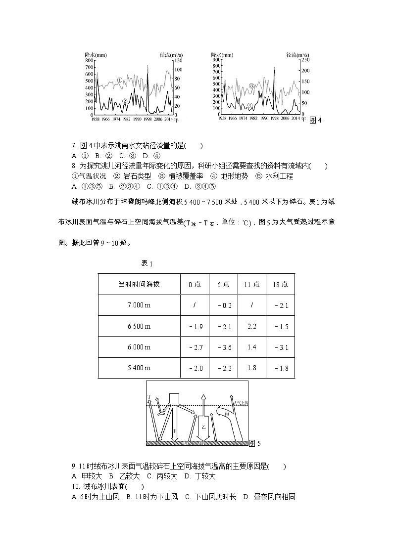 江苏省七市2020届高三第三次调研考试（6月） 地理03