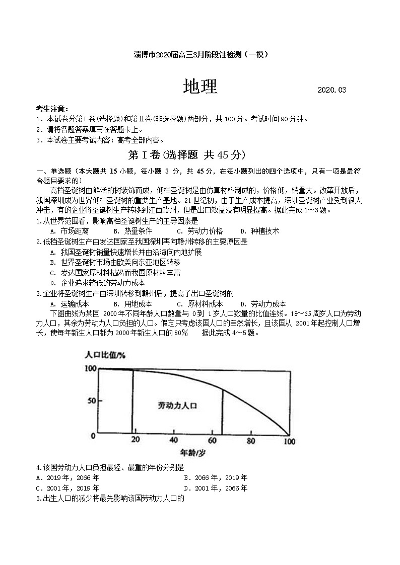 山东省淄博市2020届高三3月阶段性检测地理试题第1页