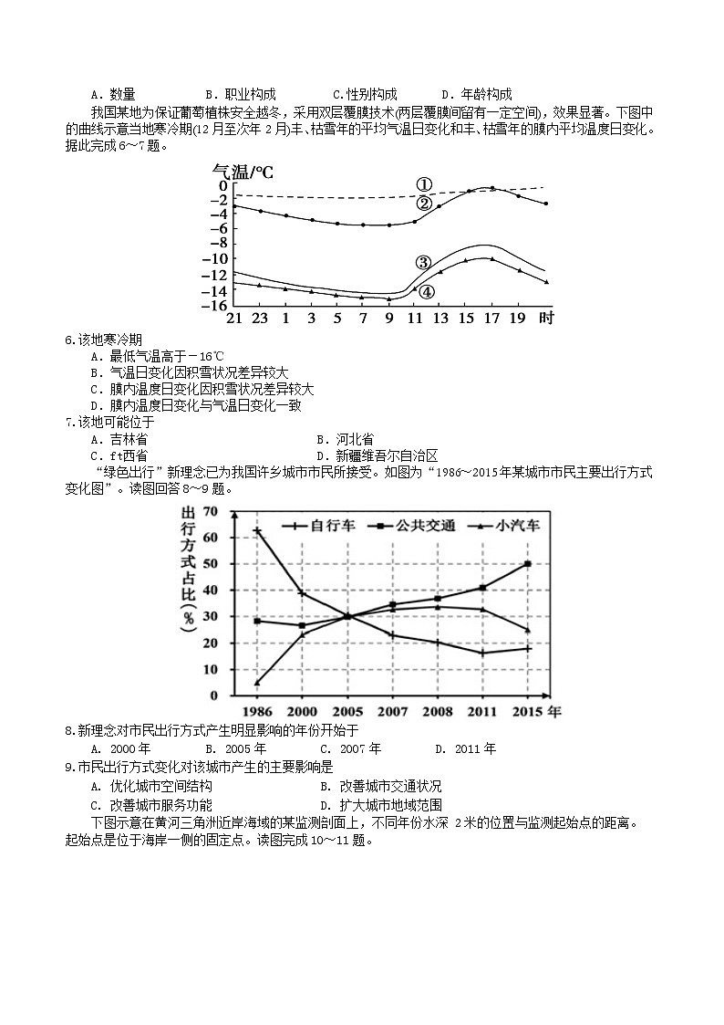 山东省淄博市2020届高三3月阶段性检测地理试题第2页