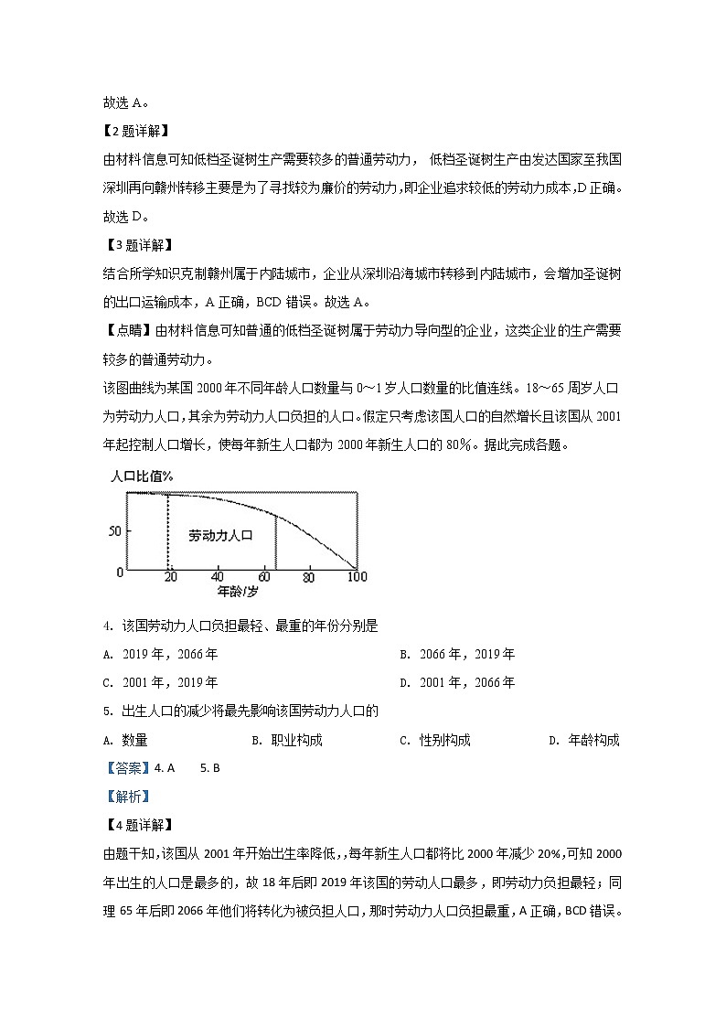 山东省淄博市2020届高三3月份阶段性检测地理试题02