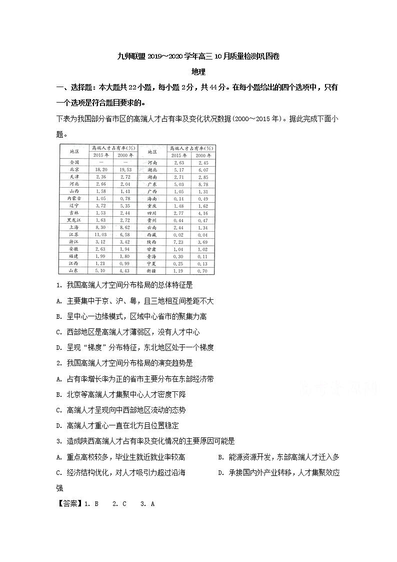 河南省九师联盟2020届高三10月质量检测巩固卷地理试题01