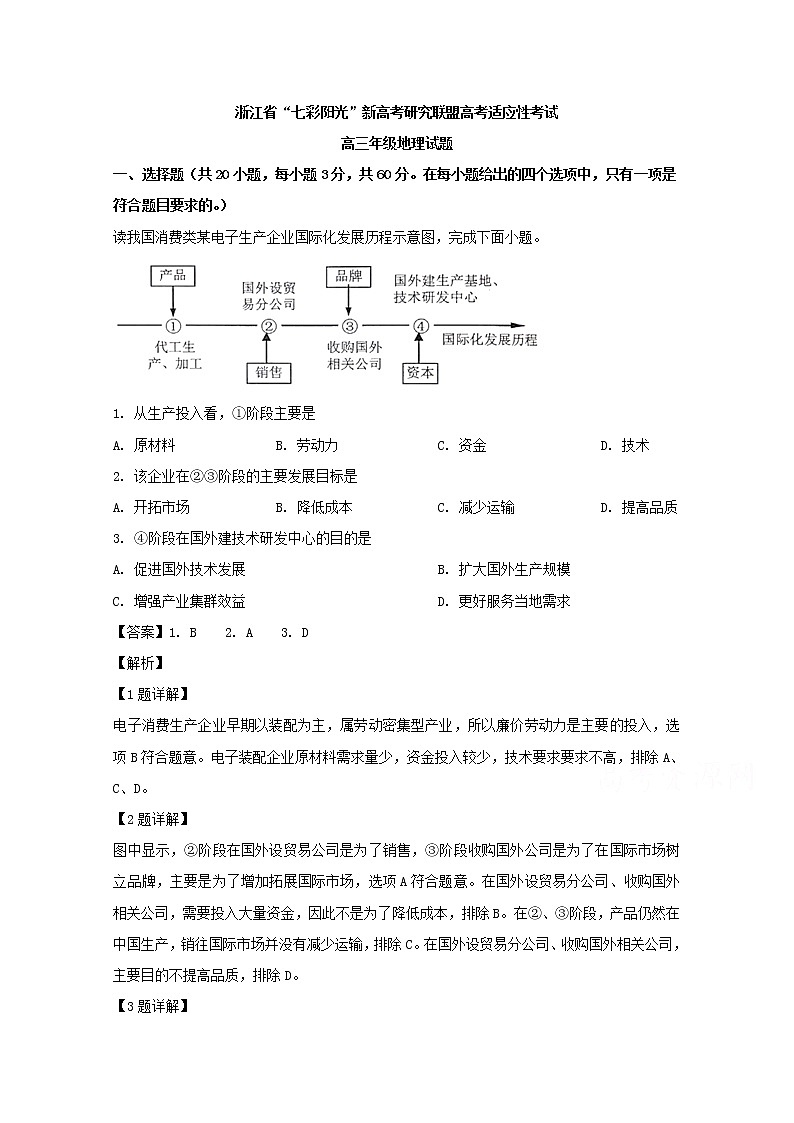 浙江省2020届高三12月高考适应性考试地理试题01