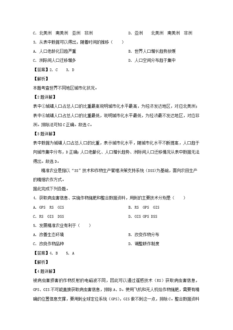 浙江省嘉兴市2020届高三9月教学测试地理试题第2页