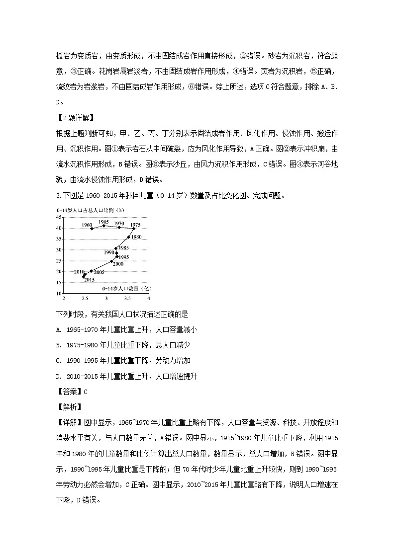 浙江省温州市2020届高三11月份普通高中选考适应性测试地理试题第2页