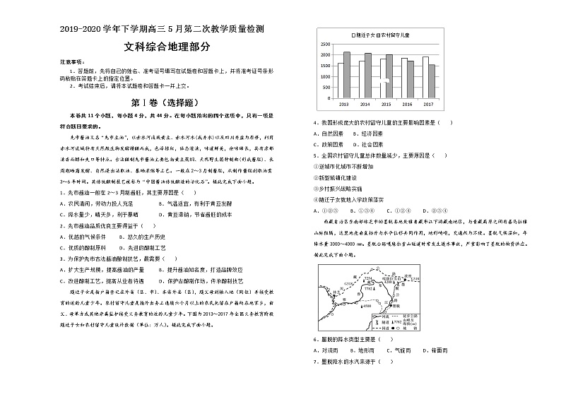 江西省麻山中学2020届高三下学期5月教学质量检测文科综合地理试题第1页