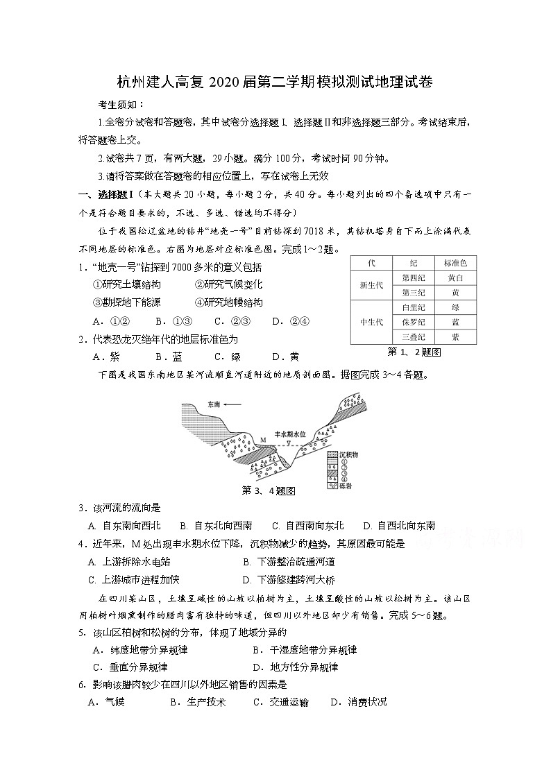 浙江省杭州建人高复2020届高三下学期4月模拟测试  地理01
