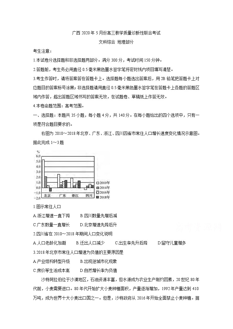 广西来宾市2020届高三5月教学质量诊断性联合考试 地理01