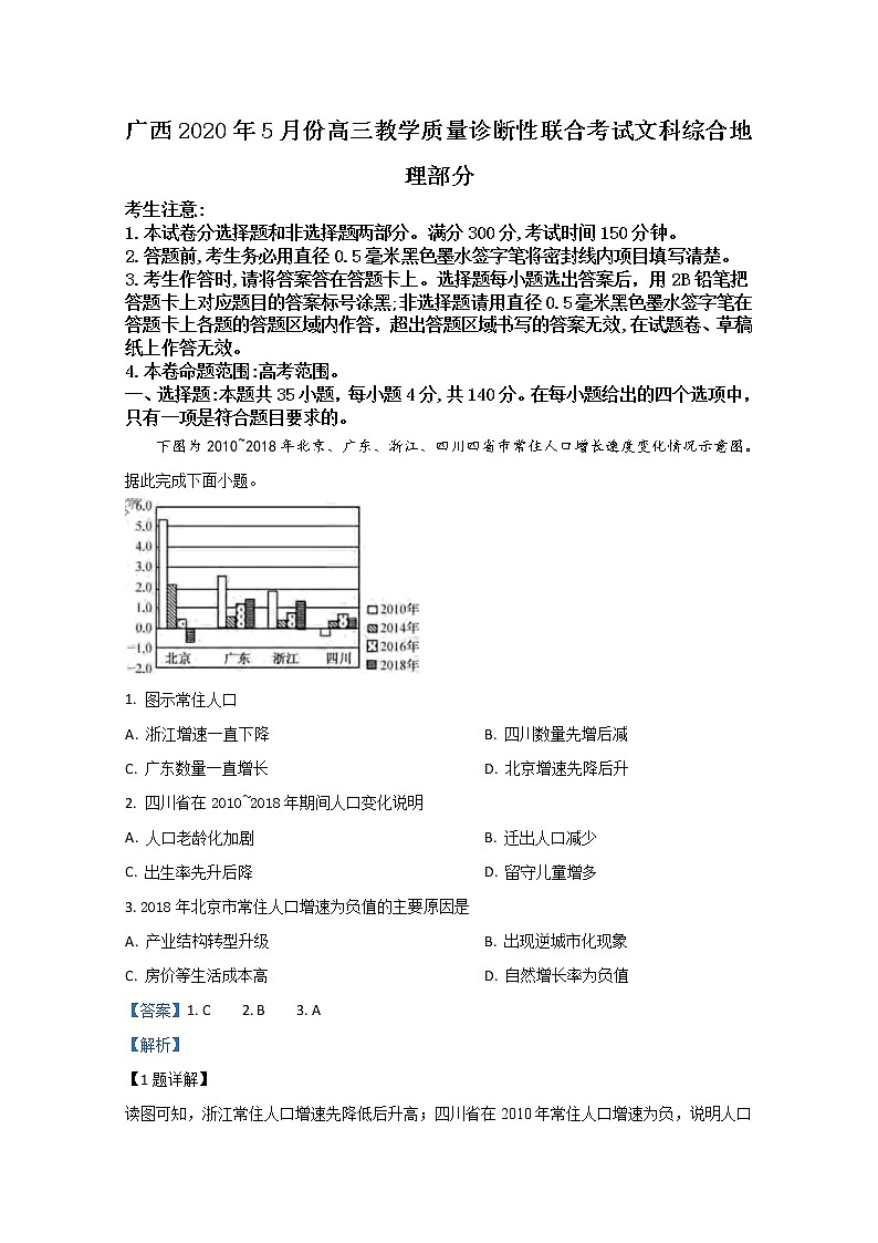 广西玉林柳州贵港百色2020届高三（5月）质量检测考试地理试题第1页
