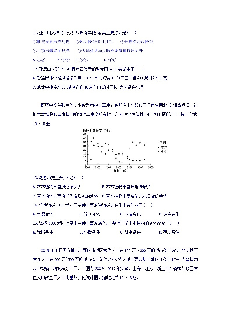 河北省邯郸市大名一中2020届高三上学期第十周周测地理试卷03