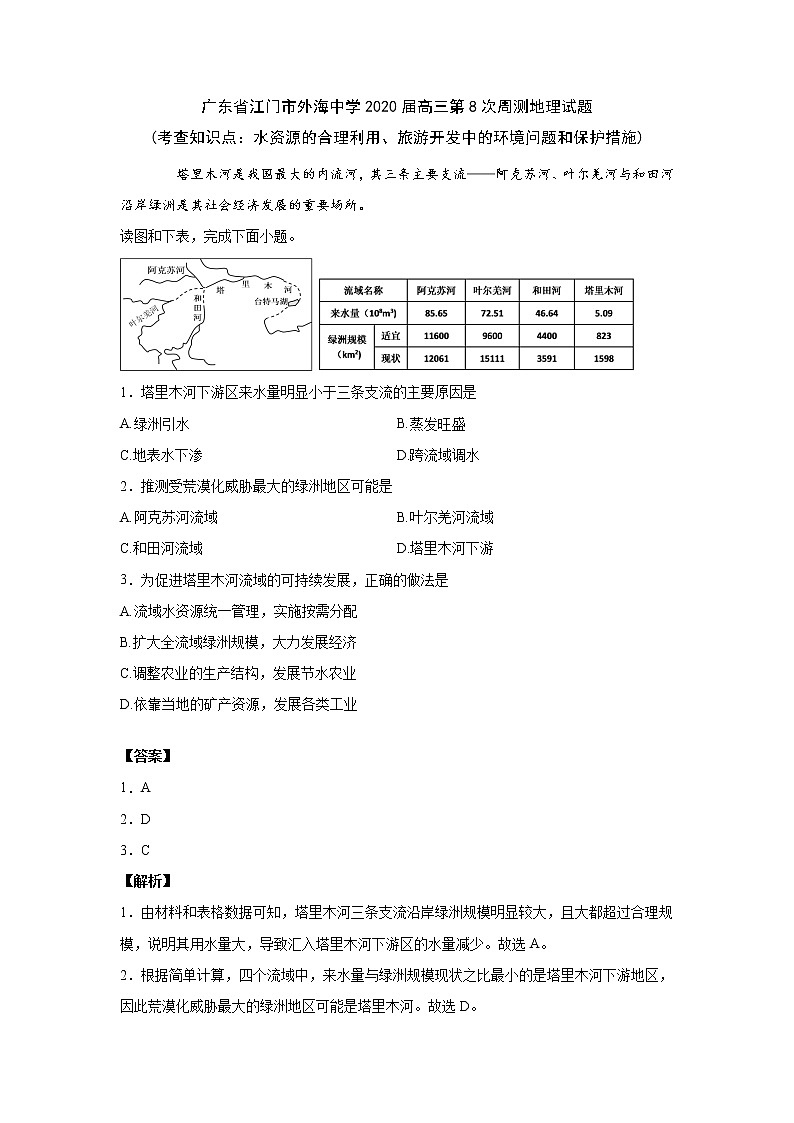广东省江门市外海中学2020届高三年级第8次周测地理试题01