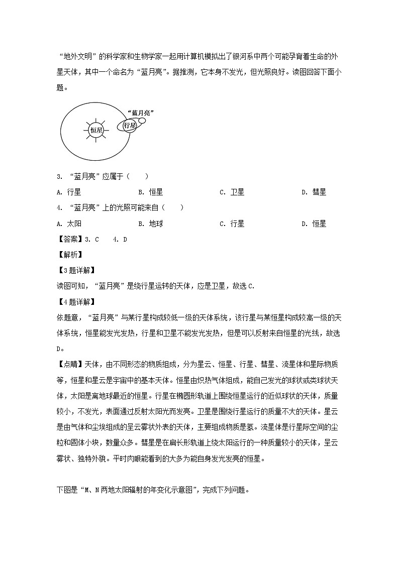 江苏省东海县第二中学2020届高三上学期入学考试地理试题02