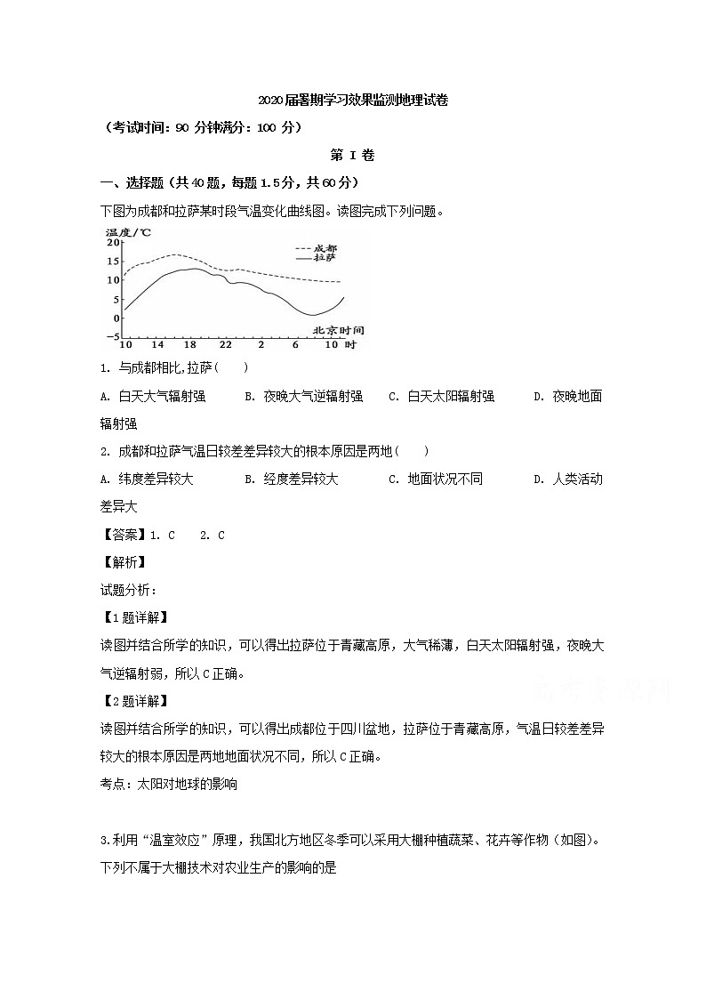 四川省南充市南部中学2020届高三上学期入学考试地理试题01