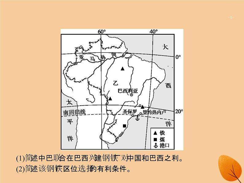 2020年高考地理二轮复习：专题七生产活动与产业转移第17讲工业生产与工业地域的形成（31张PPT）05