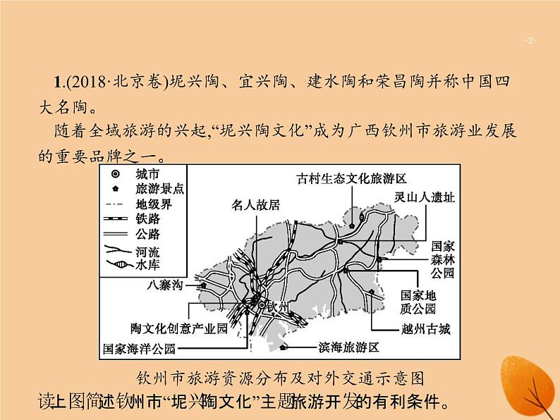 2020年高考地理二轮复习：专题十旅游地理和环境保护第23讲旅游地理（38张PPT）02