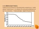 2020年高考地理二轮复习：专题十旅游地理和环境保护第24讲环境保护（47张PPT）
