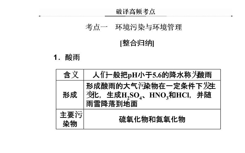 2020年高考二轮专题复习：第2部分 专题3 第2讲 选修6环境保护（40张PPT）04