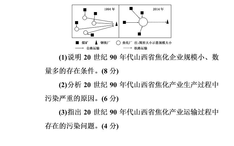 2020年高考二轮专题复习：第2部分 专题2 第3讲 高考地理2道必考大题解答得分要领（93张PPT）08