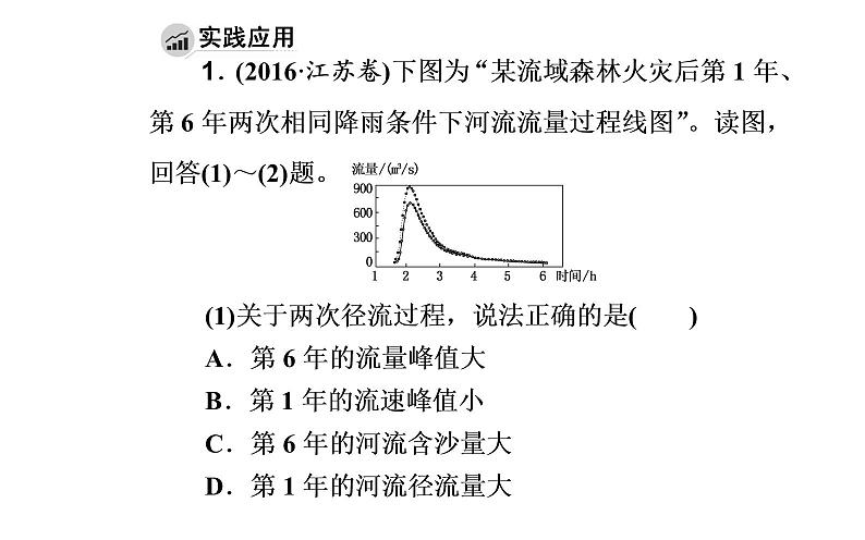 2020年高考二轮专题复习：第1部分 专题1 第3讲 聚焦命题热点（20张PPT）07