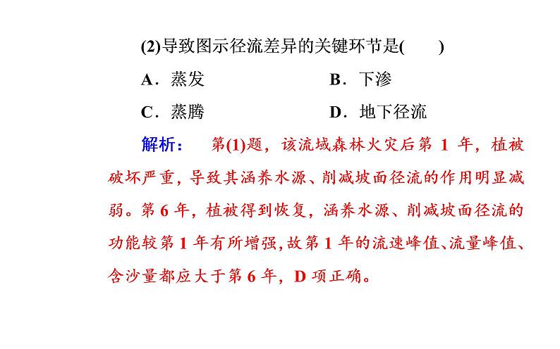 2020年高考二轮专题复习：第1部分 专题1 第3讲 聚焦命题热点（20张PPT）08