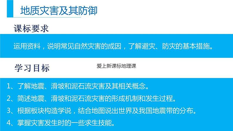 2020年高考地理（课标版）二轮复习专题突破课件：地质灾害(21张)02