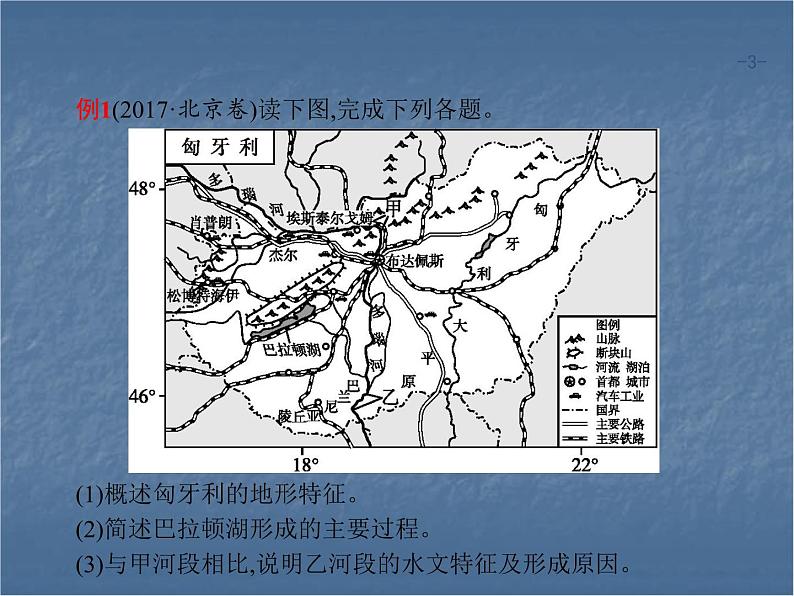 2020年高考地理（课标版）二轮复习专题突破课件：考前增分策略 二、综合题提分策略03