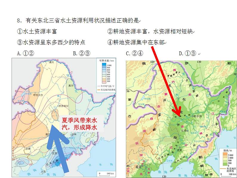 2020年高考地理（课标版）二轮复习专题突破课件：图式在试卷讲评中的尝试（20张）08