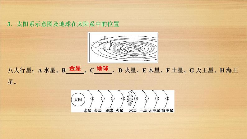 2020届浙江高考地理二轮课件：专题一　宇宙中的地球 课件（33张）08