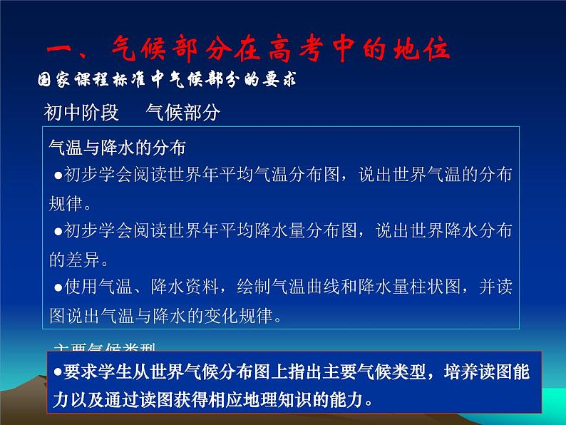 2020届高考地理二轮复习课件：《高考气候专题》经典（共35张PPT）02