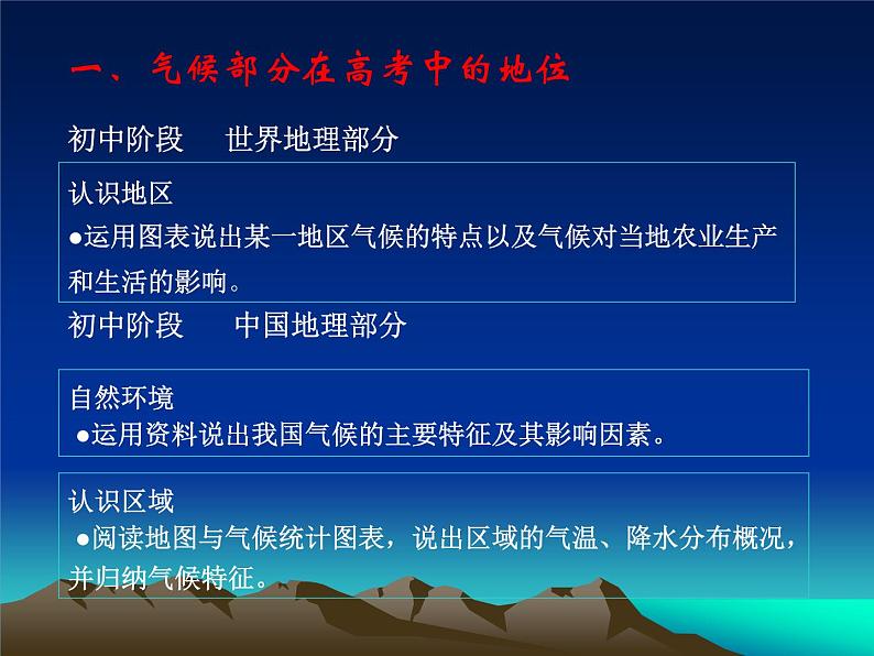 2020届高考地理二轮复习课件：《高考气候专题》经典（共35张PPT）03