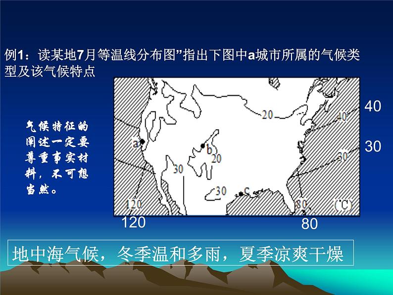 2020届高考地理二轮复习课件：《高考气候专题》经典（共35张PPT）07