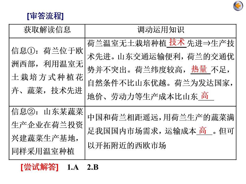 2020届高考地理二轮复习课件： 农业生产与农业地域（49张）06