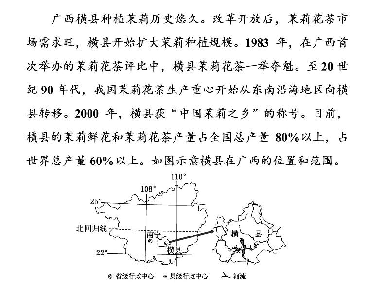 2020届高考地理二轮复习课件：常考点(四)　探究区域可持续发展措施06