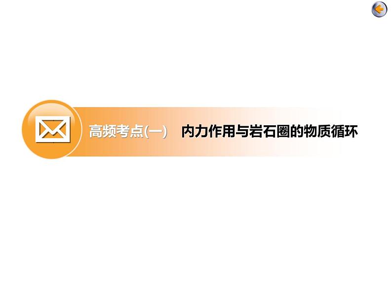 2020届高考地理二轮复习课件： 地表形态变化（40张）04