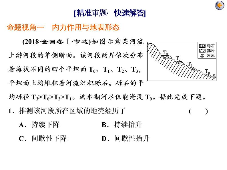 2020届高考地理二轮复习课件： 地表形态变化（40张）05