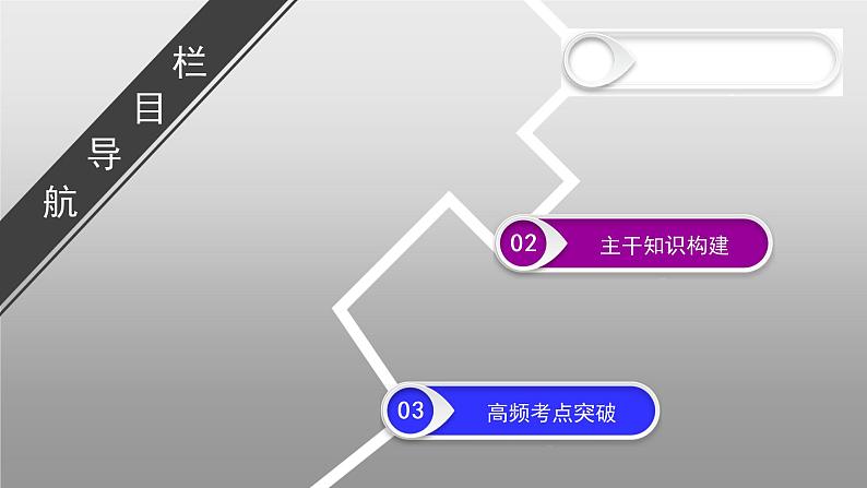 2020届高考地理二轮复习课件：地表形态的变化(共57张PPT)02