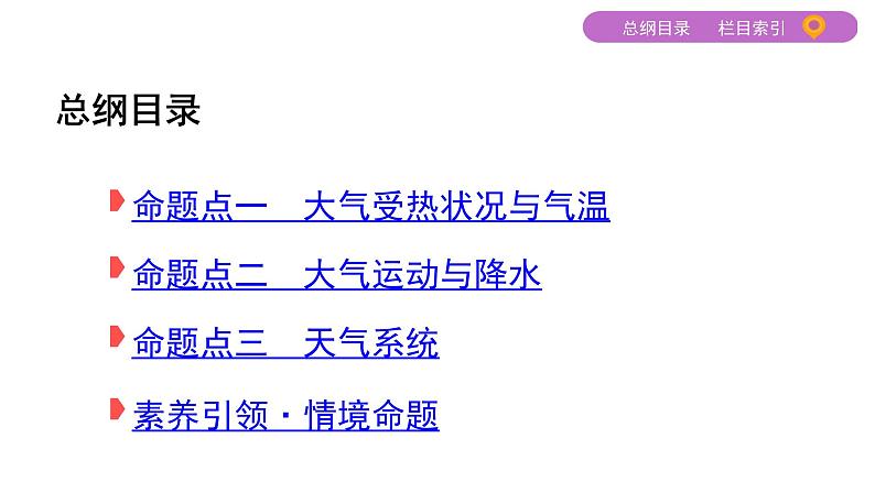 2020届高考地理二轮复习课件：大气运动规律（104张）02