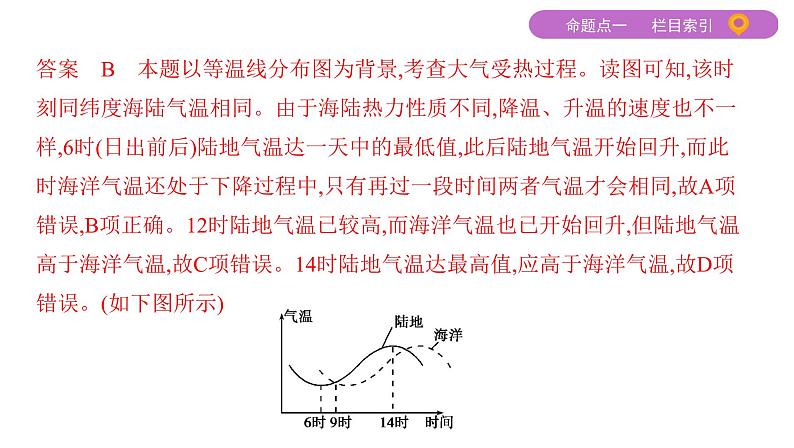 2020届高考地理二轮复习课件：大气运动规律（104张）05