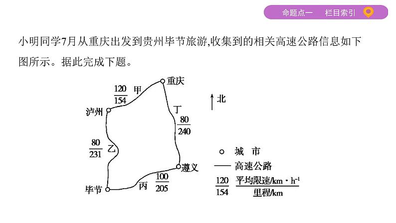 2020届高考地理二轮复习课件：大气运动规律（104张）06